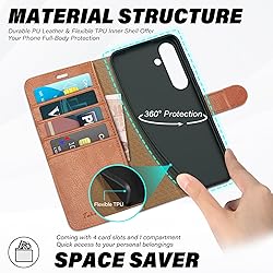 TUCCH Wallet Case for Galaxy S25 5G with [TPU