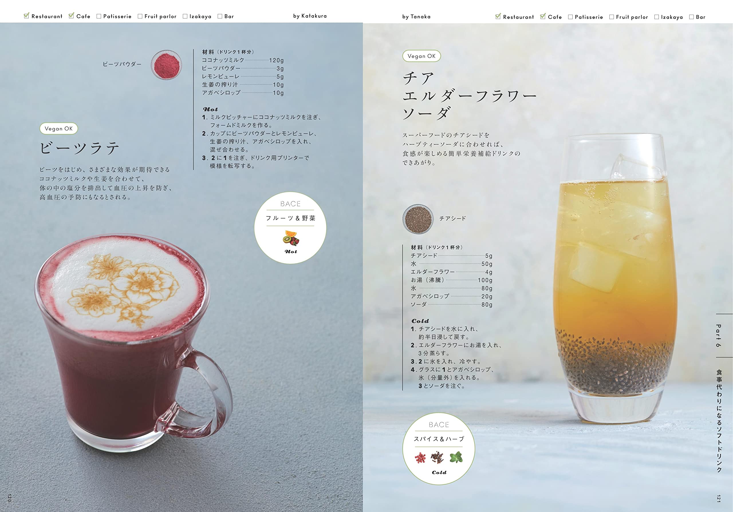 飲食店のためのドリンクの教科書 カスタマイズ バイブル 客層や季節に合わせて作るソフトドリンクの技術と理論 コツがわかる本 片倉 康博 田中 美奈子 藤岡 響 本 通販 Amazon