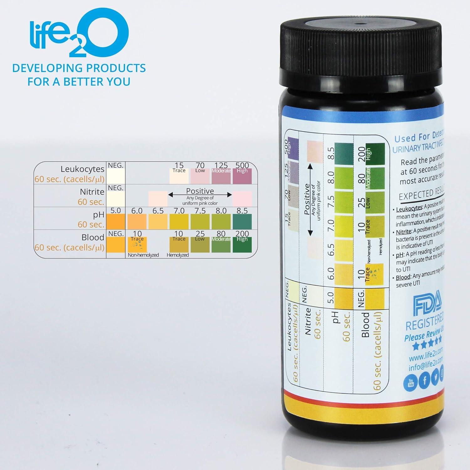 Complete 4-in-1 Urinary Tract Infection Test Strips 50ct, Urine Test Strips for Women, Leukocytes, Nitrite, pH and Blood Testing at Home, Medical Grade High Precision, Test Kit for UTI Treatment: Health & Personal Care