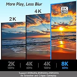 8K 90 Degree HDMI 2.1 Adapter 2