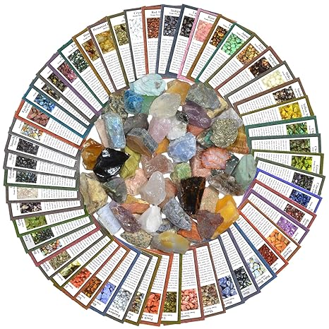 Types Of Stones According To Geographically Chemically
