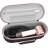 RLSOCO Portable Case for Dyson Supersonic Travel Hair Dryer HD19 - Black | Protective Travel Bag for Dyson HD19 Hair Dryer and Attachment (Case Only)