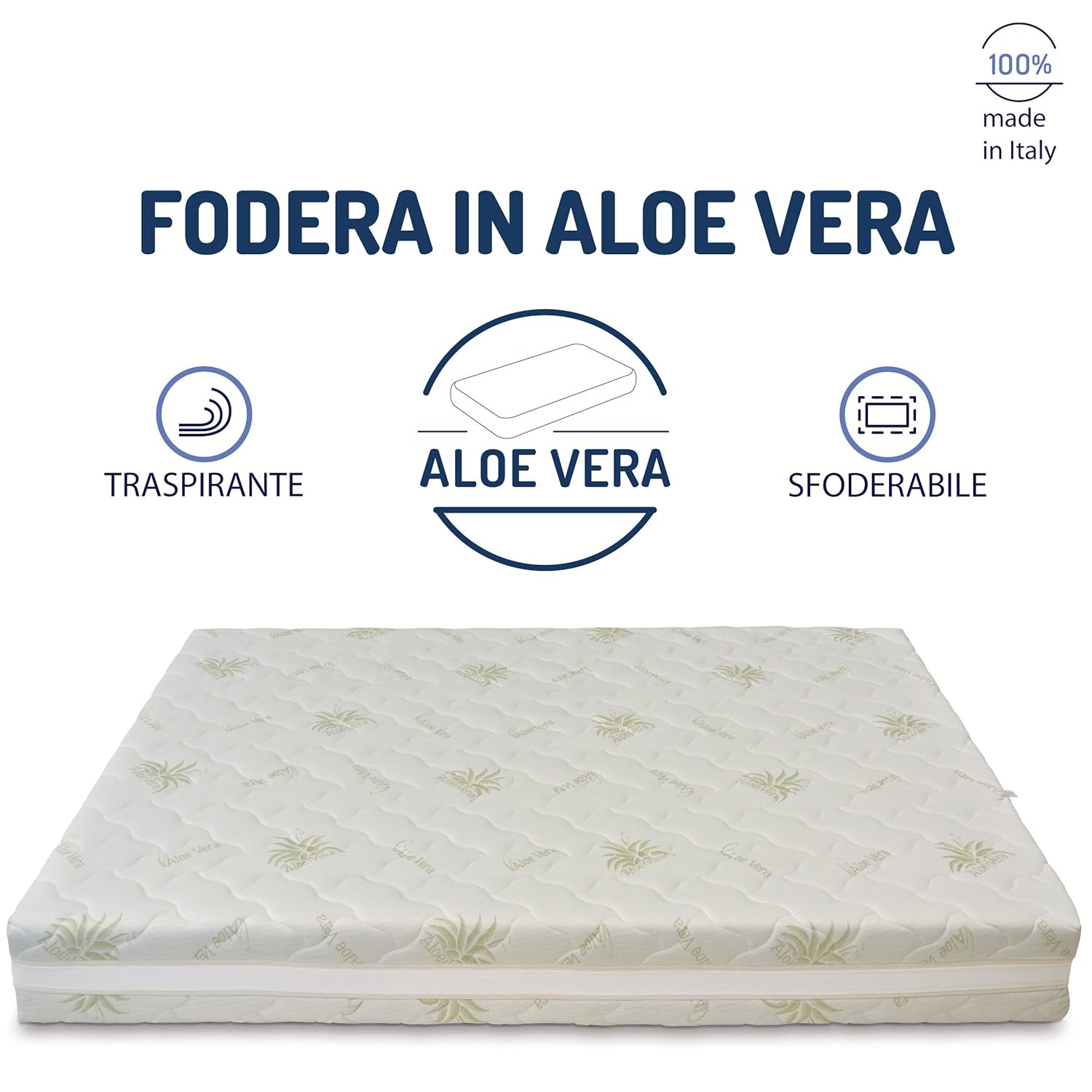 Baldiflex - colchón de Espuma viscoelástica de Matrimonio ...