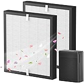 2 Pack P280 P260 Replacement Filter Compatible with TPLMB/YARIKI P280 and AIUZLK P260 Air Purifier, Efficient Air Filter, 3-in-1 Nylon Pre-Filter, HEPA Filter and High-Efficiency Carbon