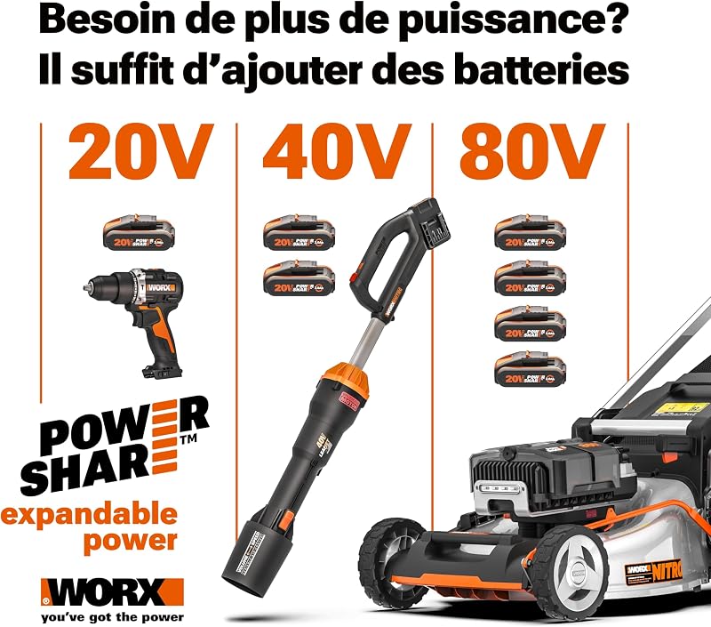 Scie circulaire sans fil 20V WX526.9 lame 165 mm