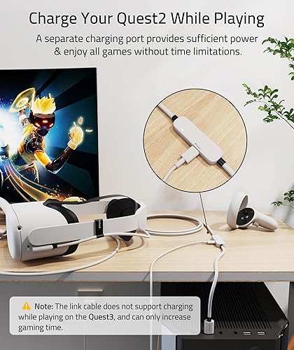 Syntech Link Cable 16FT Compatible with Meta/Oculus Quest