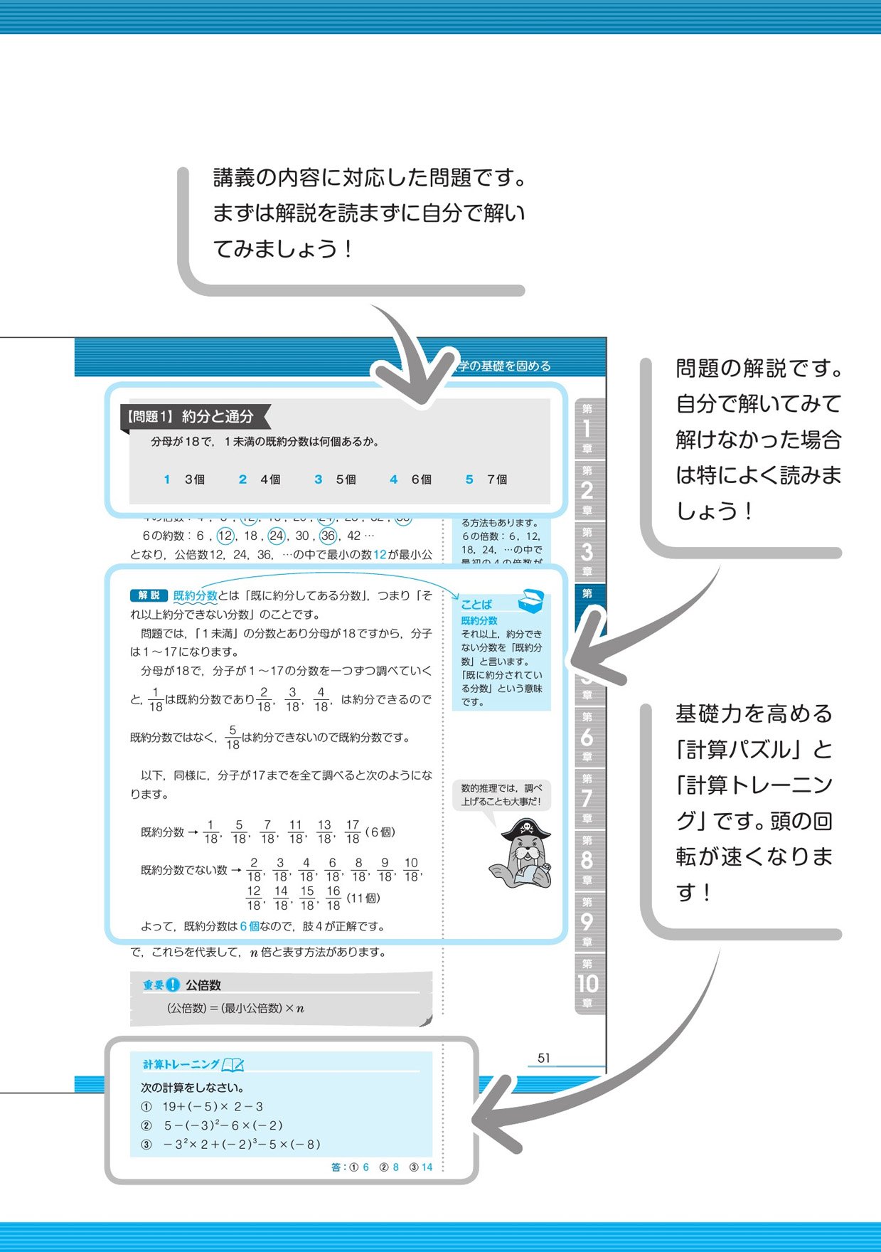 岡野朋一の算数 数学のマスト Amazon Com Books