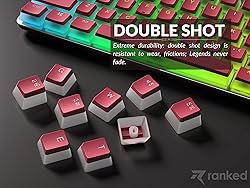 Ranked Pudding PBT Keycaps | 112 Double Shot