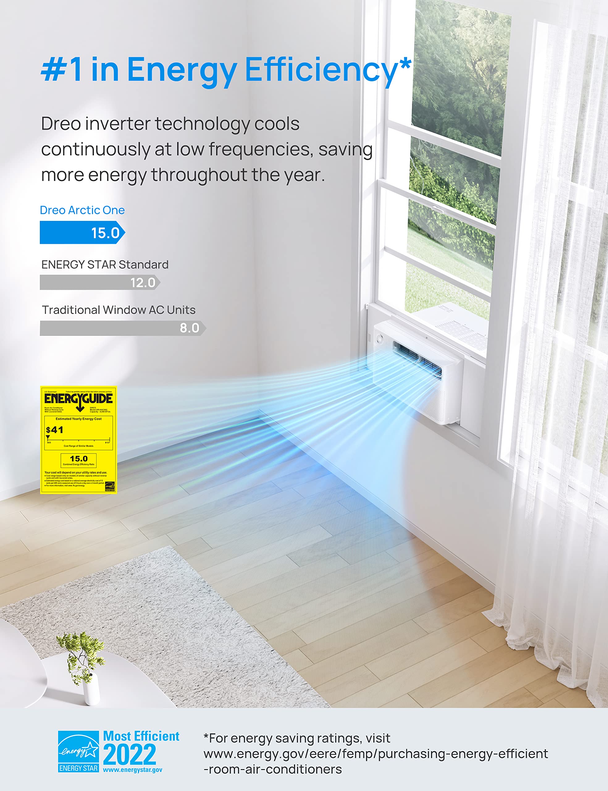 Dreo Inverter Air Conditioner Window Unit 8,000 BTU