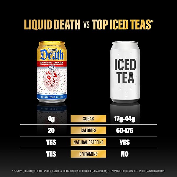 LIQUID DEATH ICED TEA, POP-TARTS™ CARNAGE (POP-TARTS® FROSTED STRAWBERRY TOASTER PASTRY FLAVORED BLACK TEA), LESS SUGAR*, BOOST OF CAFFEINE, B VITAMINS, NO ARTIFICIAL SWEETENERS, 12 FL OZ (PACK OF 12)