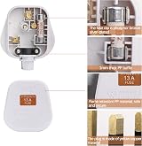 Sandiyago 2 Pack UK 3 Pin Plug 13A Fused White with 3A-13A Fuses CE BS1362 view 4