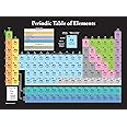 Palace Learning Periodic Table of the Elements Poster [Black] - Science & Chemistry Classroom Chart (LAMINATED, 18" x 24")