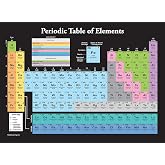 Palace Learning Periodic Table of the Elements Poster [Black] - Science &amp; Chemistry Classroom Chart (LAMINATED, 18" x 24")