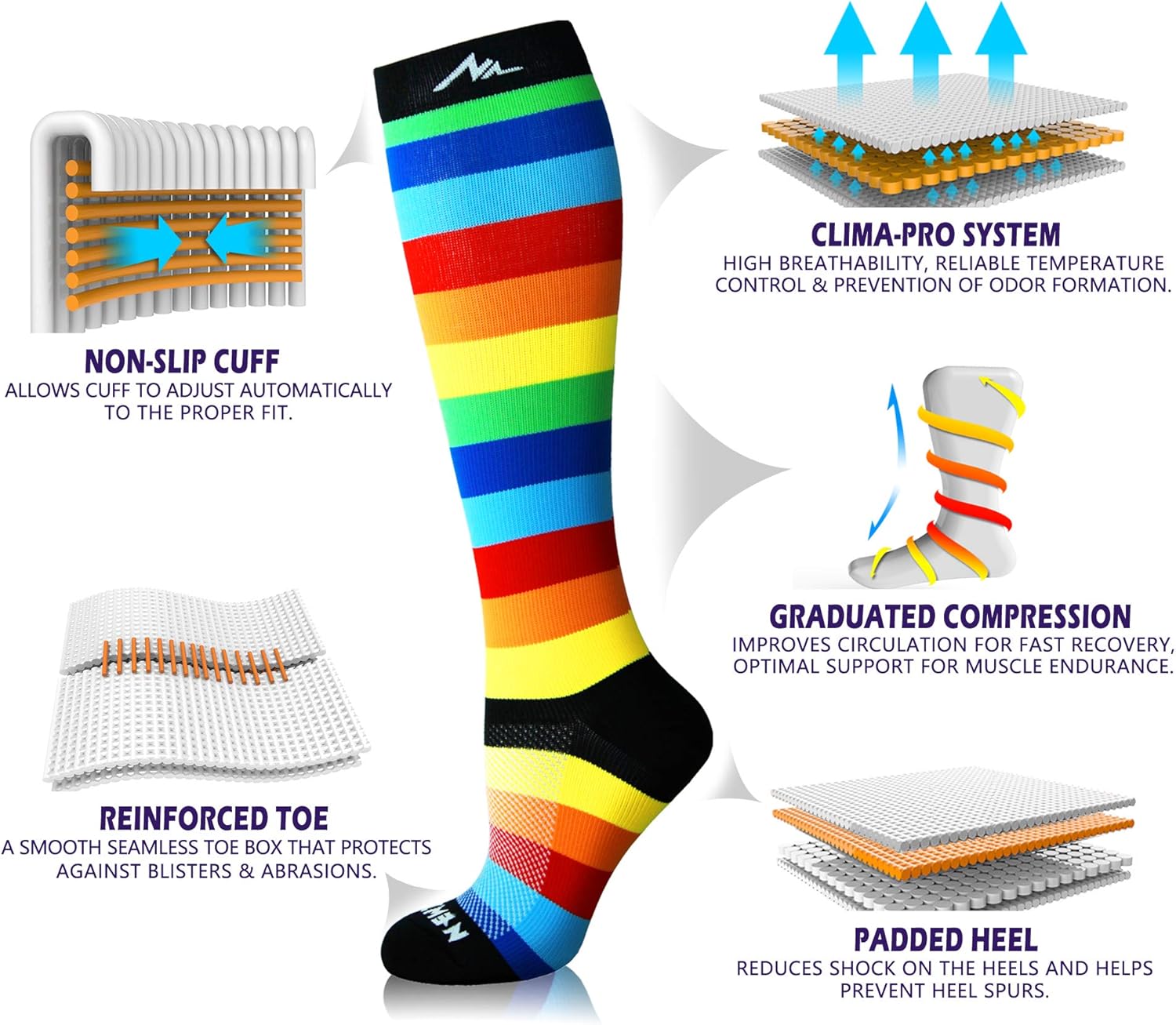 NEWZILL Compression Socks U.S Olympic Fencer Recommend for Men & Women 20-30mmHg: Clothing
