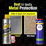Rocket TT Cap and Straw Multi-use Lubricant 300ml view 7