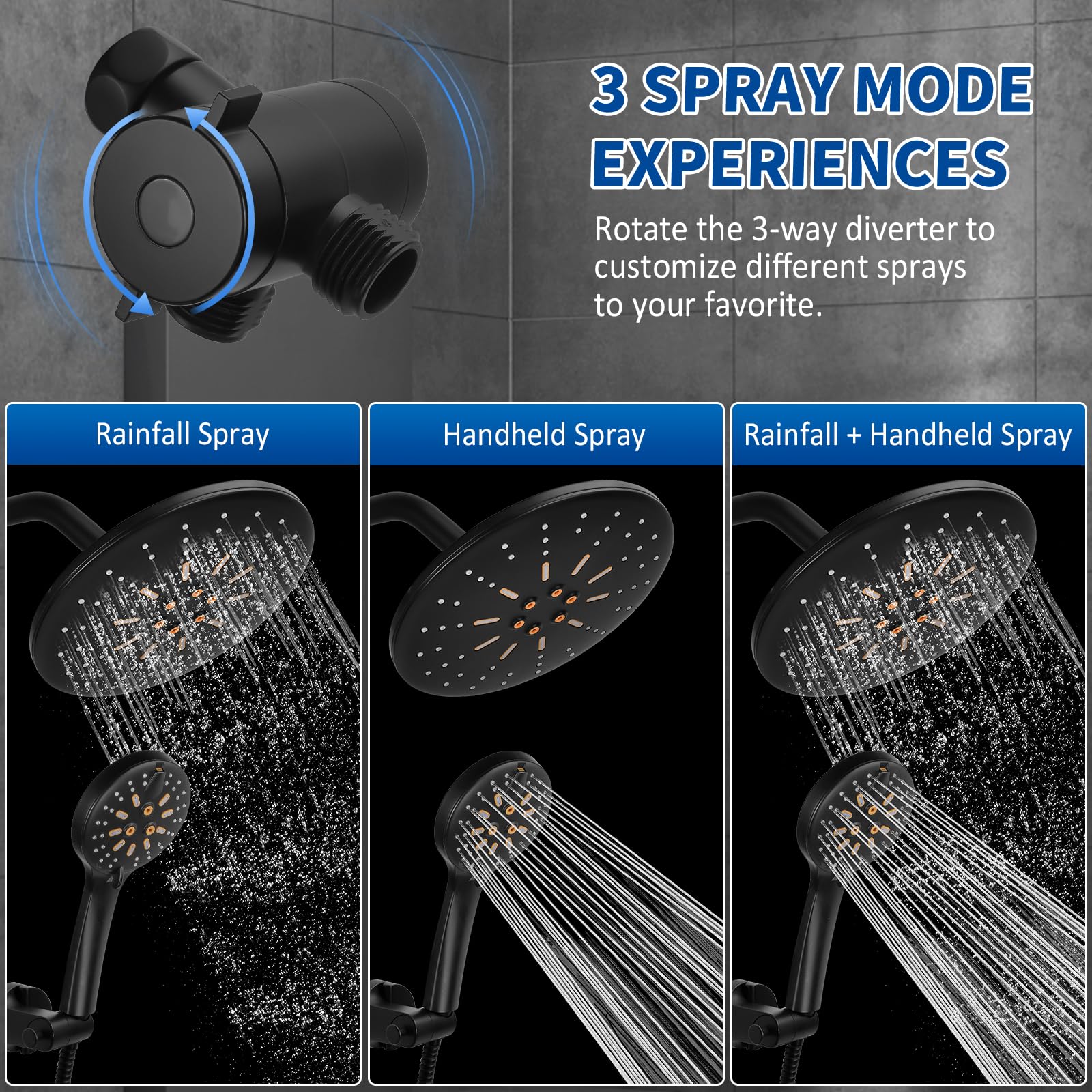 Luxsego Dual Rain Shower Head with Handheld Spray Combo, 8.8 Inch High Pressure Showerheads Built-in Power Wash with 7 Spray Modes & Anti-Clog Nozzles, Easy Install Shower System for Hard Water, Black