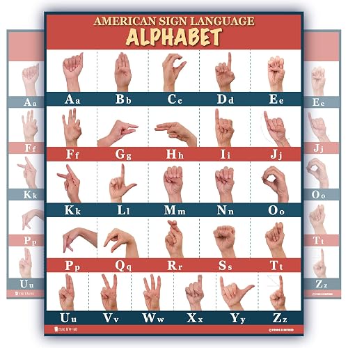 Sign Language abc poster (18x24) large LAMINATED with UPDATED FIXED ...