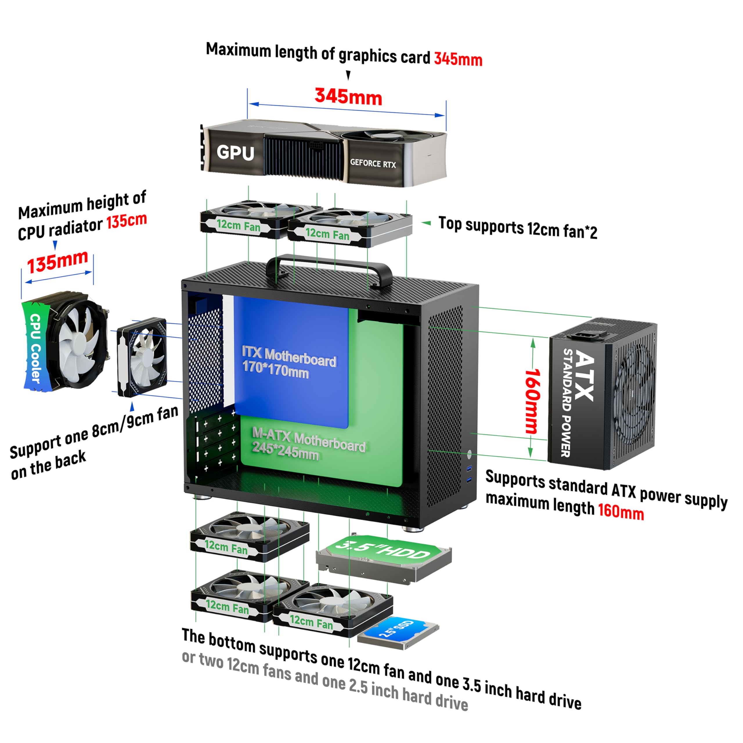 Micro ATX Case, MATX PC Case for ITX MATX Motherboard, 2X 120mm ARGB Fans Preinstalled, Tempered Glass, Fully Ventilated Airflow, Mini PC Case with USB3.0