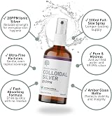 Nature's Greatest Secret Colloidal Silver Spray 100ml 20ppm UK Made view 3
