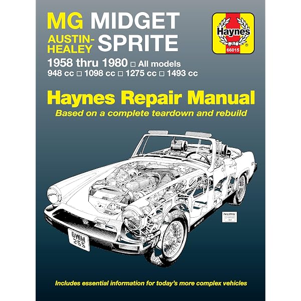 MG Midget 1500 Workshop Manual 1975-1979: AKM 4071B: MG Cars Ltd