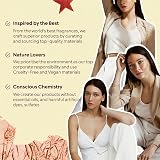 Bella Vita Luxury 4 Piece Gift Set Date Senorita Glam Rose Women 20 ml view 7