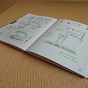 カスタマー画像