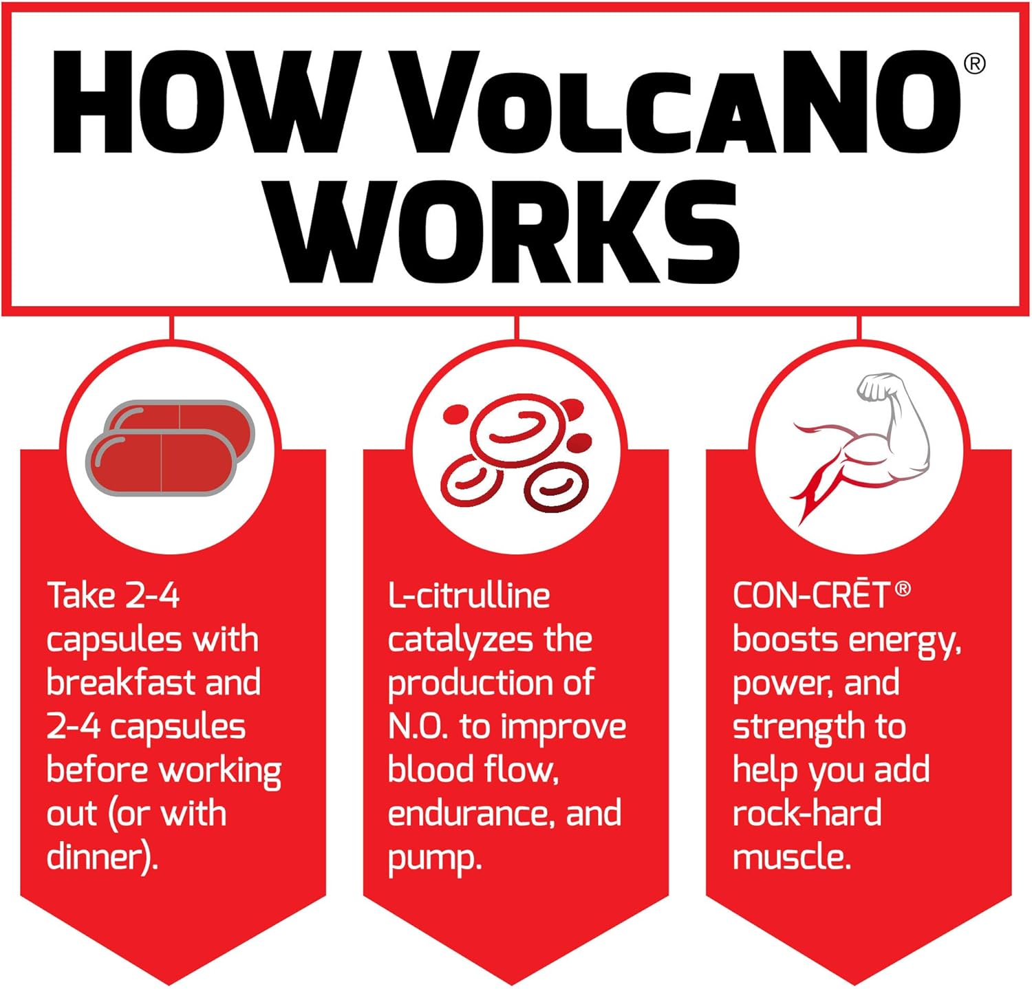 Volcano Pre Workout Nitric Oxide Booster Supplement for Men with Creatine and L-Citrulline to Boost Nitric Oxide and Energy, Build Muscle, Deliver Better Pump and Workout, Force Factor, 120 Capsules: Health & Personal Care