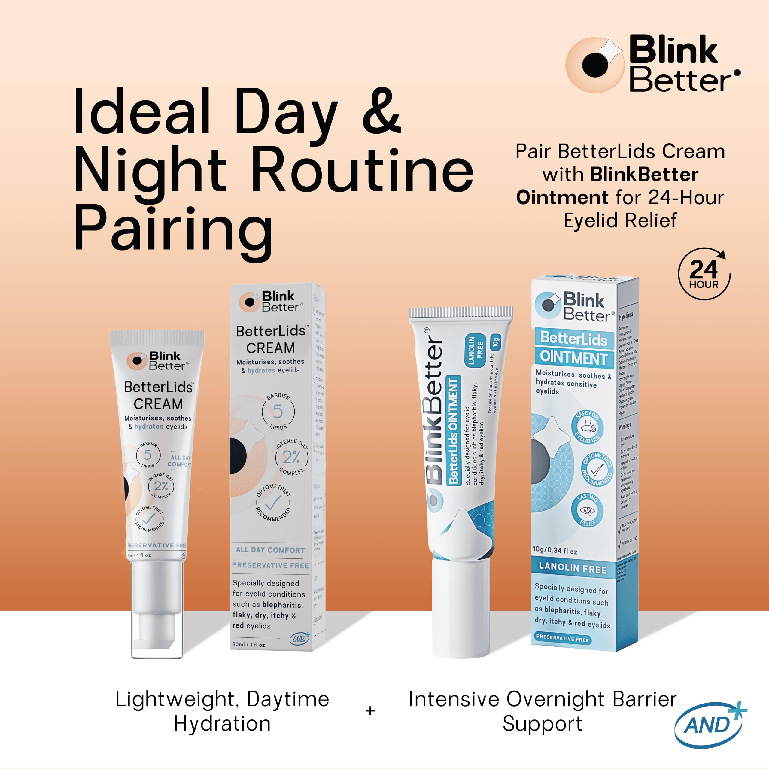 BlinkBetter® Restore Eyelid Cream – 3% Oat Extract & Ceramide Complex – Soothing Hydration & Barrier Support for Dry, Itchy, Red, Sensitive, or Flaky Skin Around the Eyes – All-Day Use – 1oz