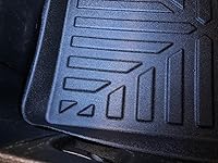 Review Image by AllTheTech AllTheTech