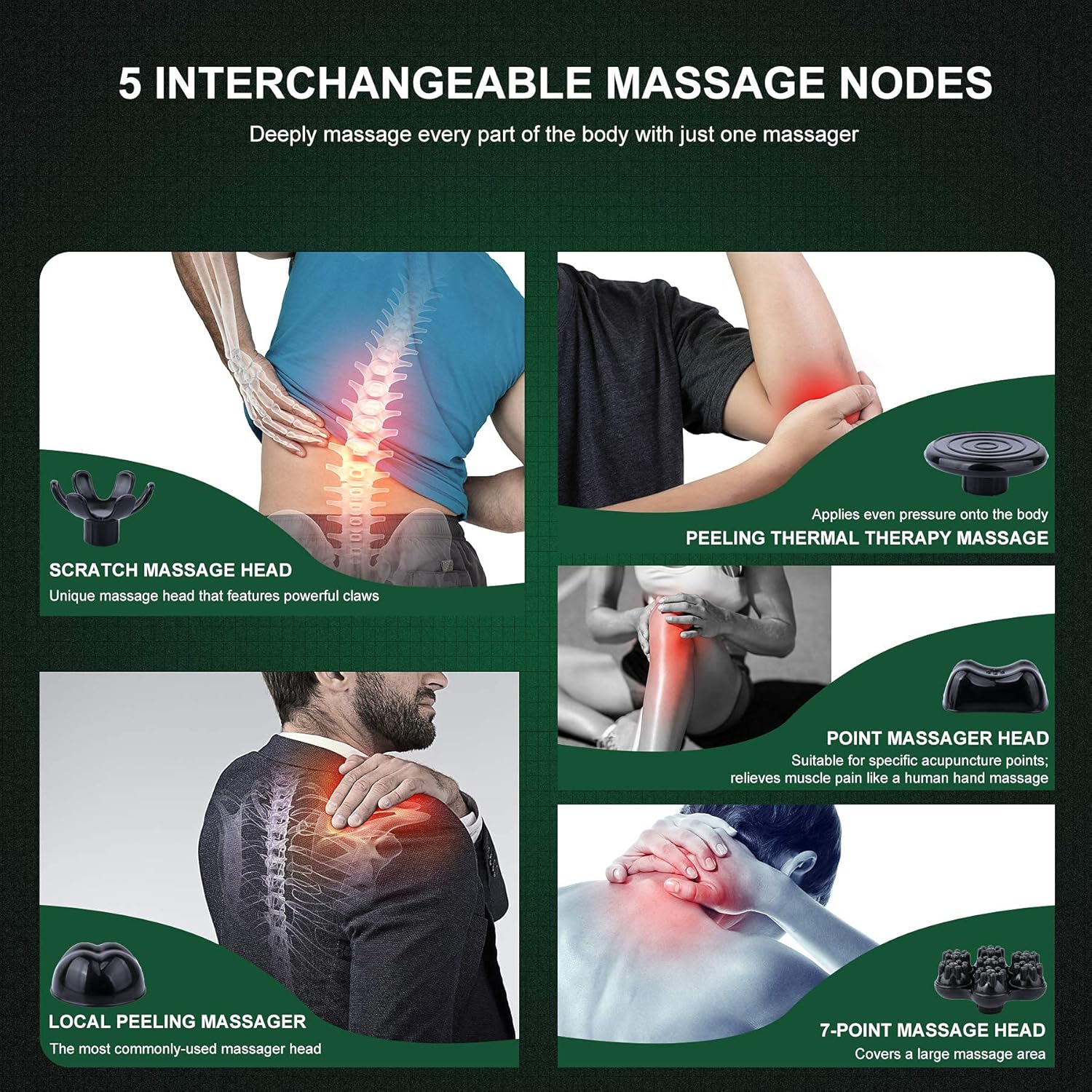 MegaWise Massager Handheld Deep Tissue Neck Back Massager for Shoulders, Waist, Legs, 3600 RPM Powerful Motor Electric Neck Massager with 5 Nodes & 5 Speeds, Knotty Muscle Relief: Health & Personal Care
