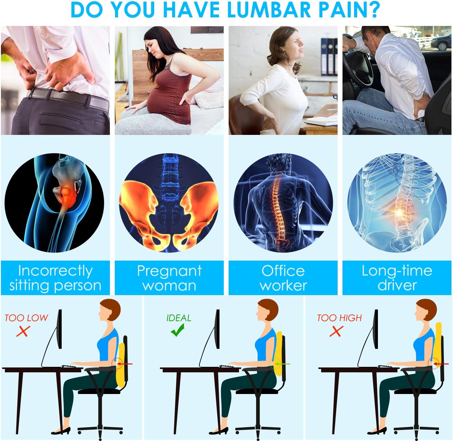 Lumbar Support Pillow for Office Chair Car Lumbar Pillow, Memory Foam Back Cushion with Breathable 3D Mesh Lumbar Support Orthopedic Backrest for Lower Back Pain Relief Ergonomic Orthopedic Backrest: Home & Kitchen