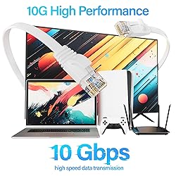 Mnlnbuao Cat 6 Flat Ethernet Cable 25 FT, UTP