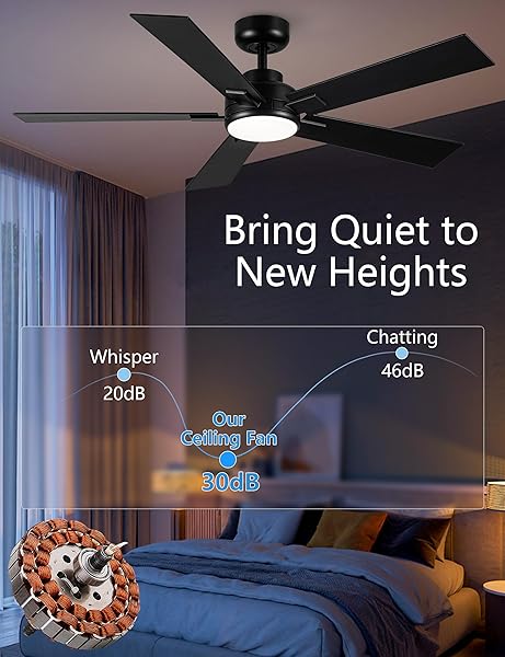 MODERN CEILING FANS WITH LIGHTS – 52 INCH BLACK OUTDOOR CEILING FAN WITH LIGHT AND REMOTE, REVERSIBLE DC MOTOR, 6-SPEED QUIET 3CCT LED DIMMABLE FOR BEDROOM, INDOOR AND OUTDOOR, PATIOS , ETL LISTED