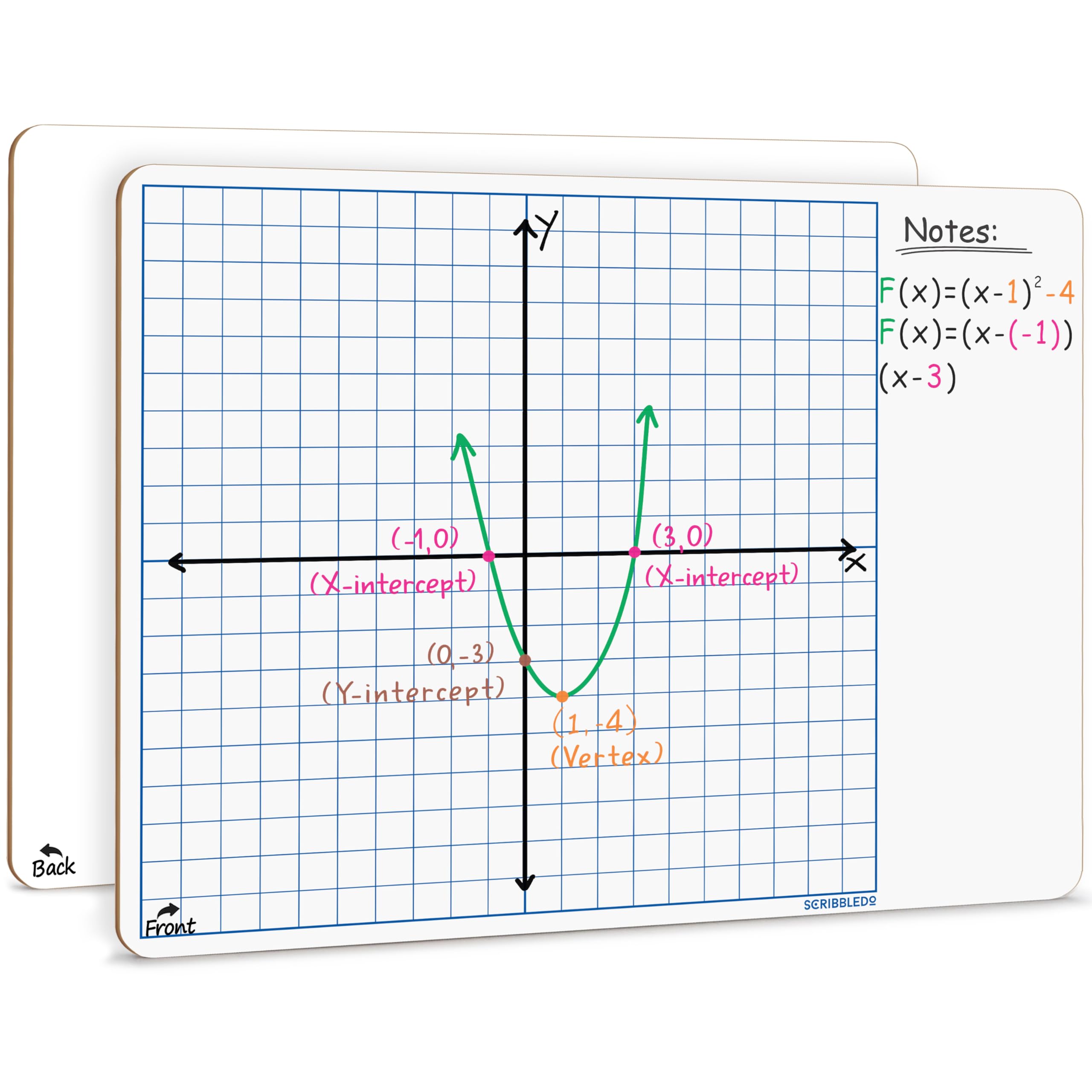 Grid with Work Space, 11" x 14" Double Sided Dry Erase Graph Lap Board for Math and More