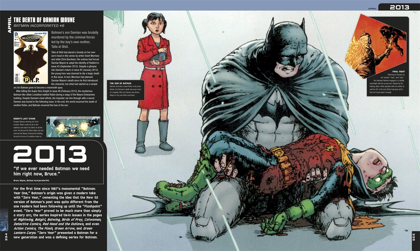 Batman A Visual History Manning Matthew K 0790778024567