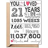 21st Birthday Card – Funny 21st Birthday Decorations & 21 Year Old Birthday Gifts for Him, Her, Men, Women, Boys, Girls, Son, Daughter, Boyfriend, Girlfriend – Folded 5"x7" Card with Envelope & Sticker, Blank Inside