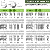 AMLOOPH M8 x 40mm Stainless Steel Washer 2mm Thick 304 A2 5 Pack view 5