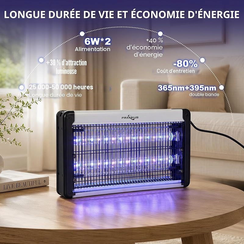 Lampe Anti Moustiques, Tue Mouche Eléctrique, Destructeur D' Insectes, Anti Moustique Intérieur, UV LED Piège Insectes Volants: Mouches, Moucherons, Moustiques, Guêpes. (1,5 M Câble)