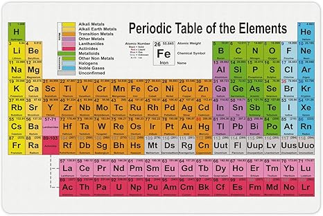 Amazon Com Ambesonne Periodic Table Pet Mat For Food And Water Science Freak Chemistry Lovers Colorful Element Table For Fun Learning Image Rectangle Non Slip Rubber Mat For Dogs And Cats Multicolor