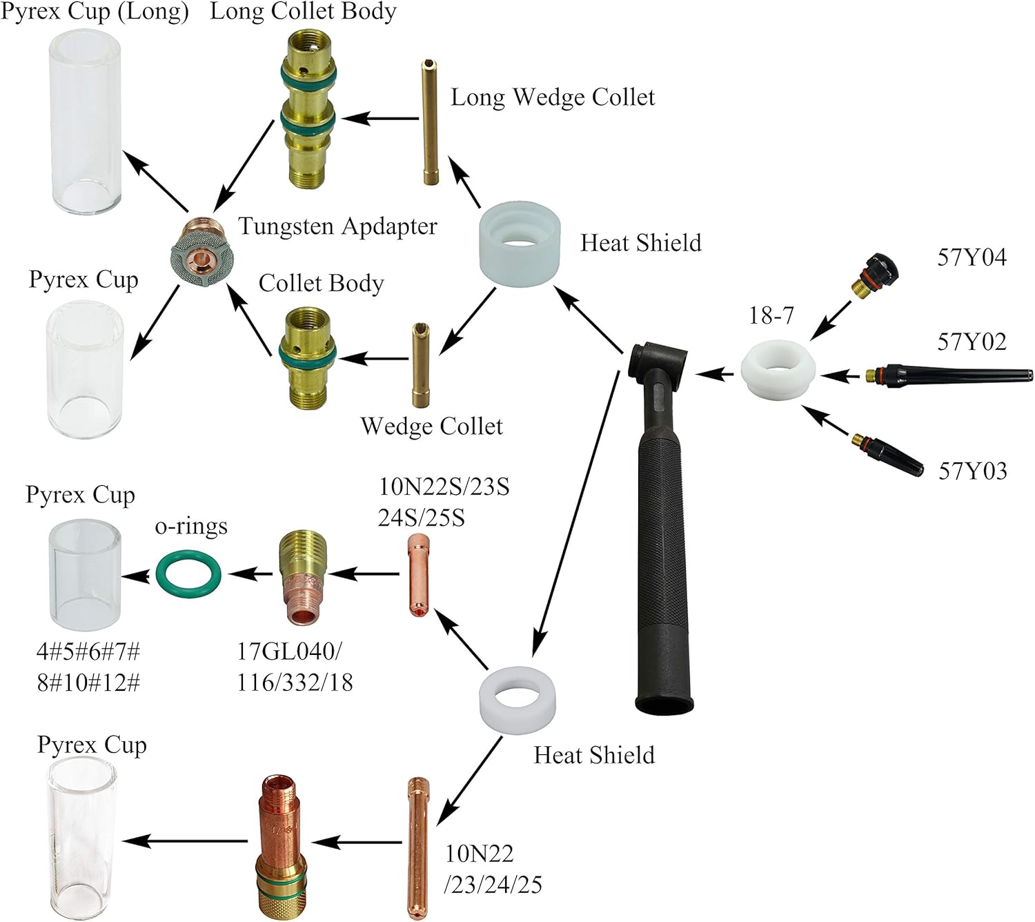 TIG Large Diameter Gas Lens Collet Kit 45V116 (1/16") 45V64 (3/32") 995795 (1/8") Ceramic Cup 57N75 6# 3/8" 57N74 8# 1/2" 53N88#10 5/8" 53N87#12 3/4" For WP 17 18 26 TIG Welding Torch 14pcs - - 