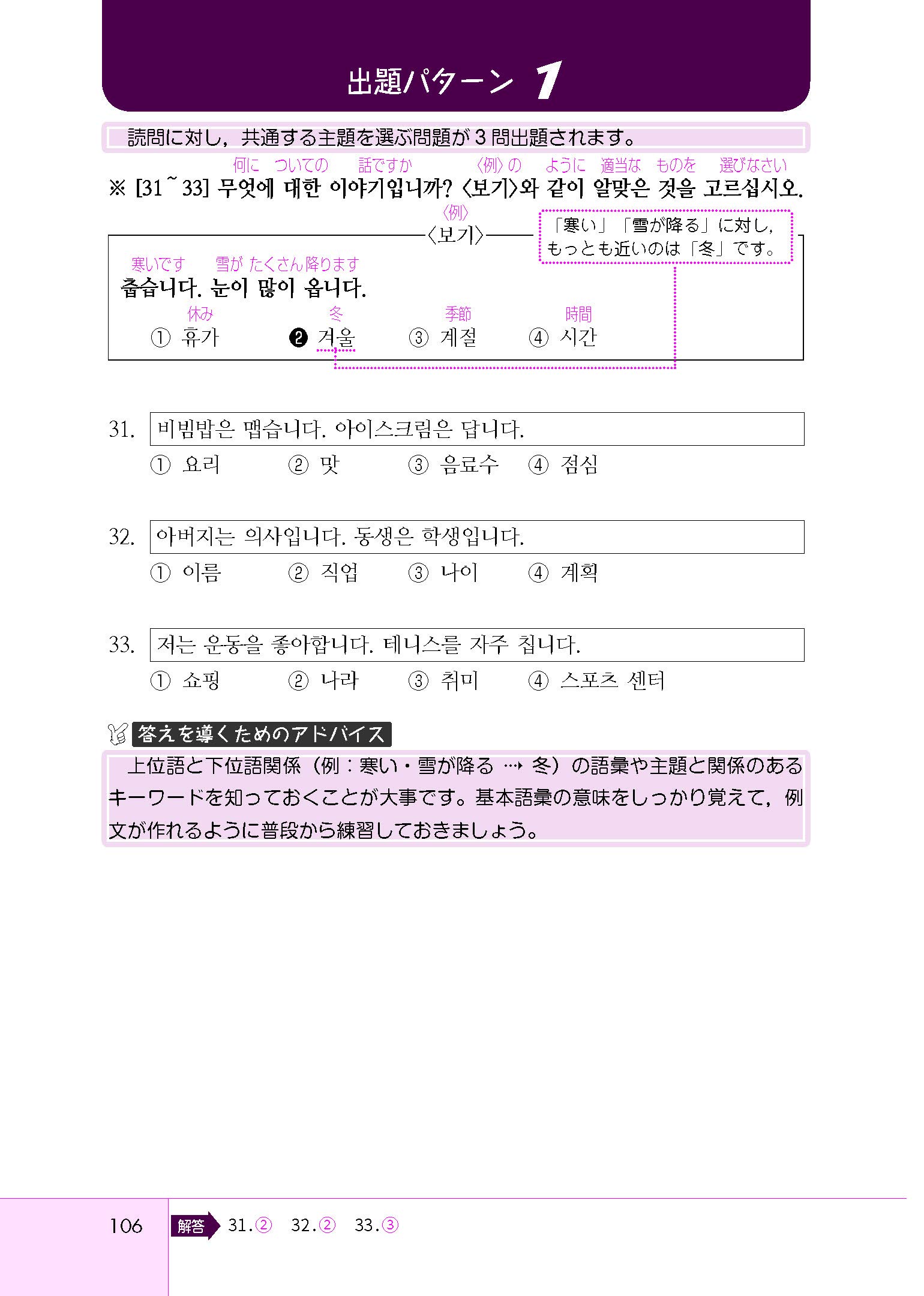 韓国語能力試験topik 1 2級 初級読解対策 テキスト Amazon Com Books 韓国語能力試験topik 1 2級 初級読解対策 テキスト Amazon Com Books