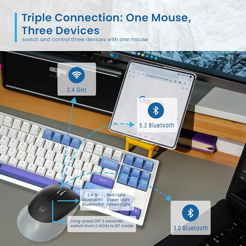 Mouse Wireless 2.4GHz con Tasti Silenziosi e Adattatore USB-C – EW3204
