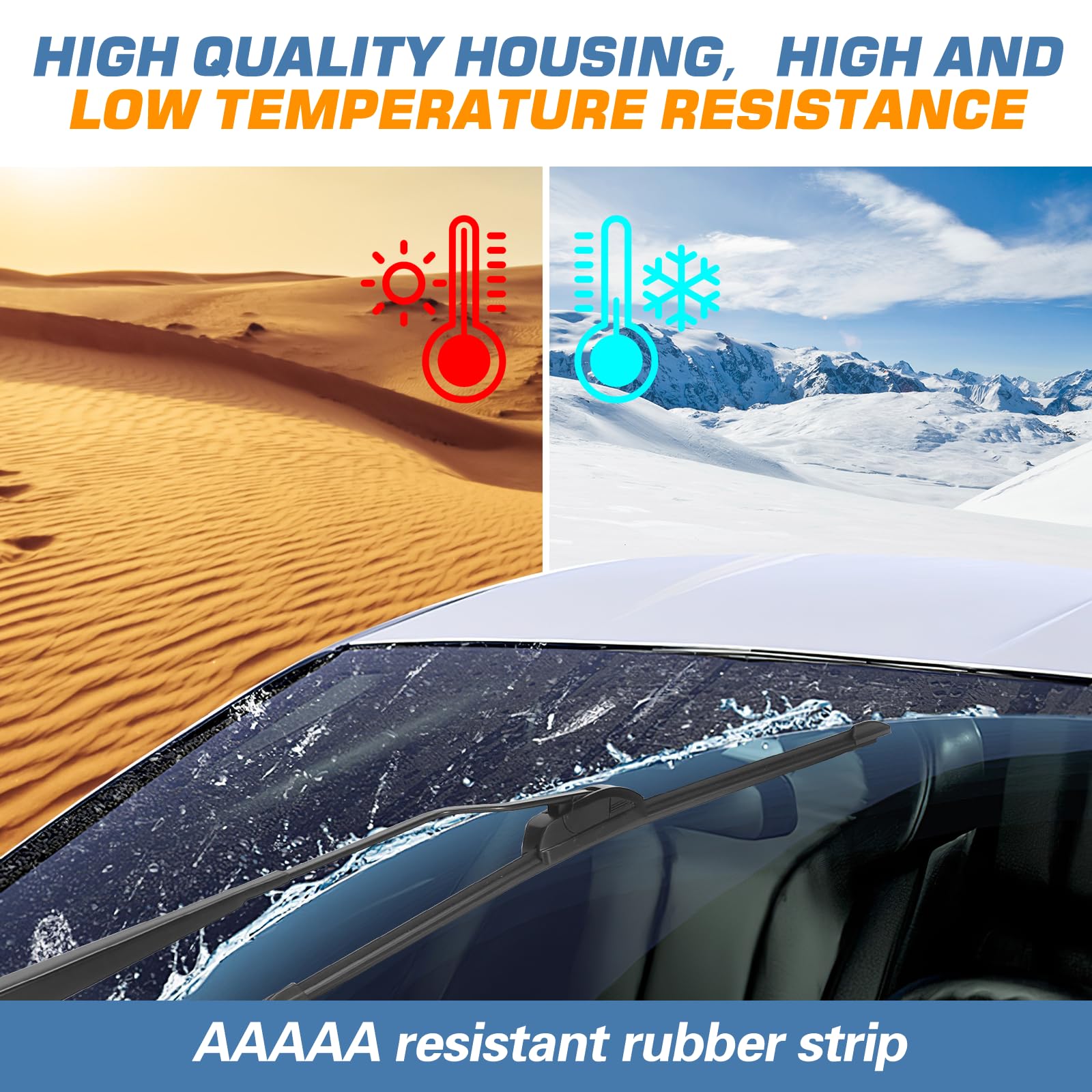 GSPSCN 3 Wipers Replacement for Acura MDX 2020 2019