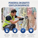 Home Strip Graffiti Go 500ml solvent free graffiti remover view 3