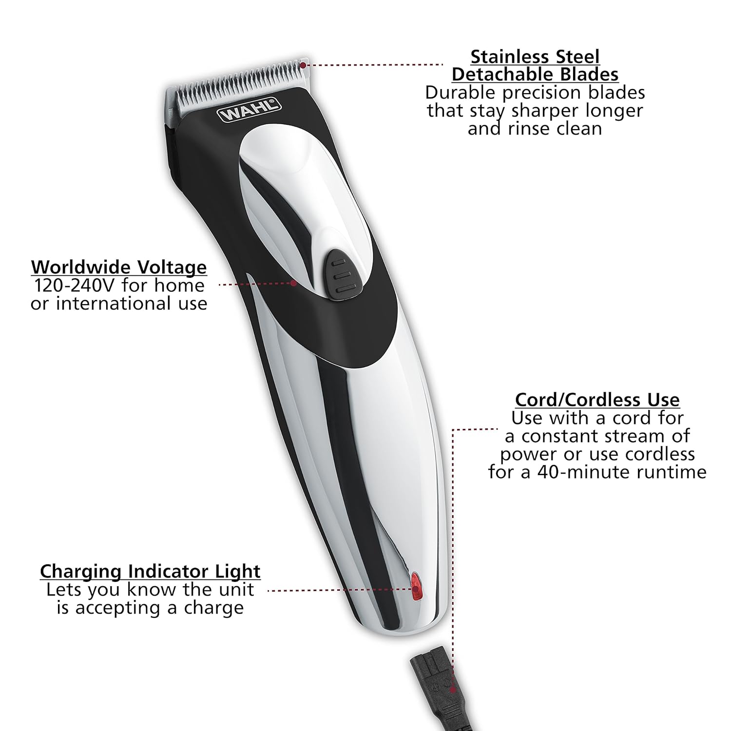 Amazon Com Wahl Haircut And Beard Trimmer Kit 9639 700 Beauty