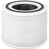 Flintar Core P350-RF Replacement Filter, Compatible with Core P350/Core P350-P Pet Care Air Purifier, 1-Pack