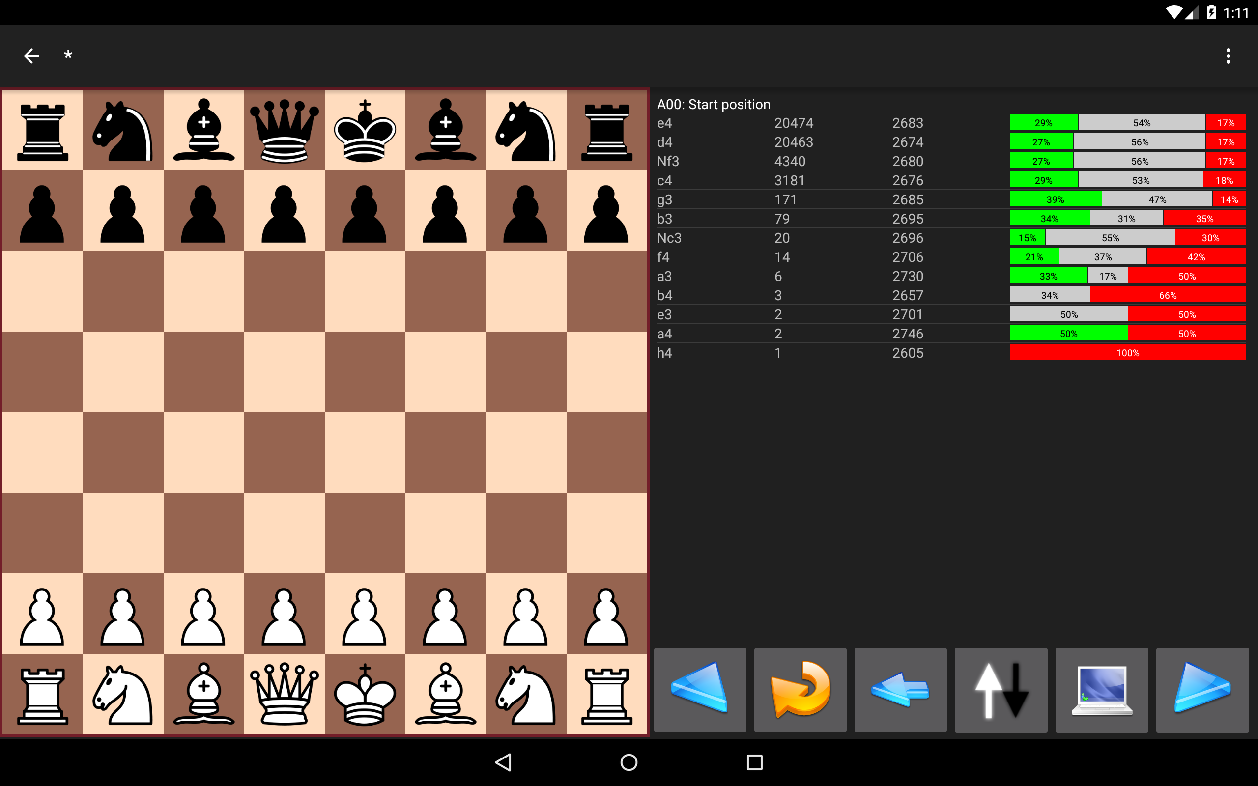 Perfect Chess for Android