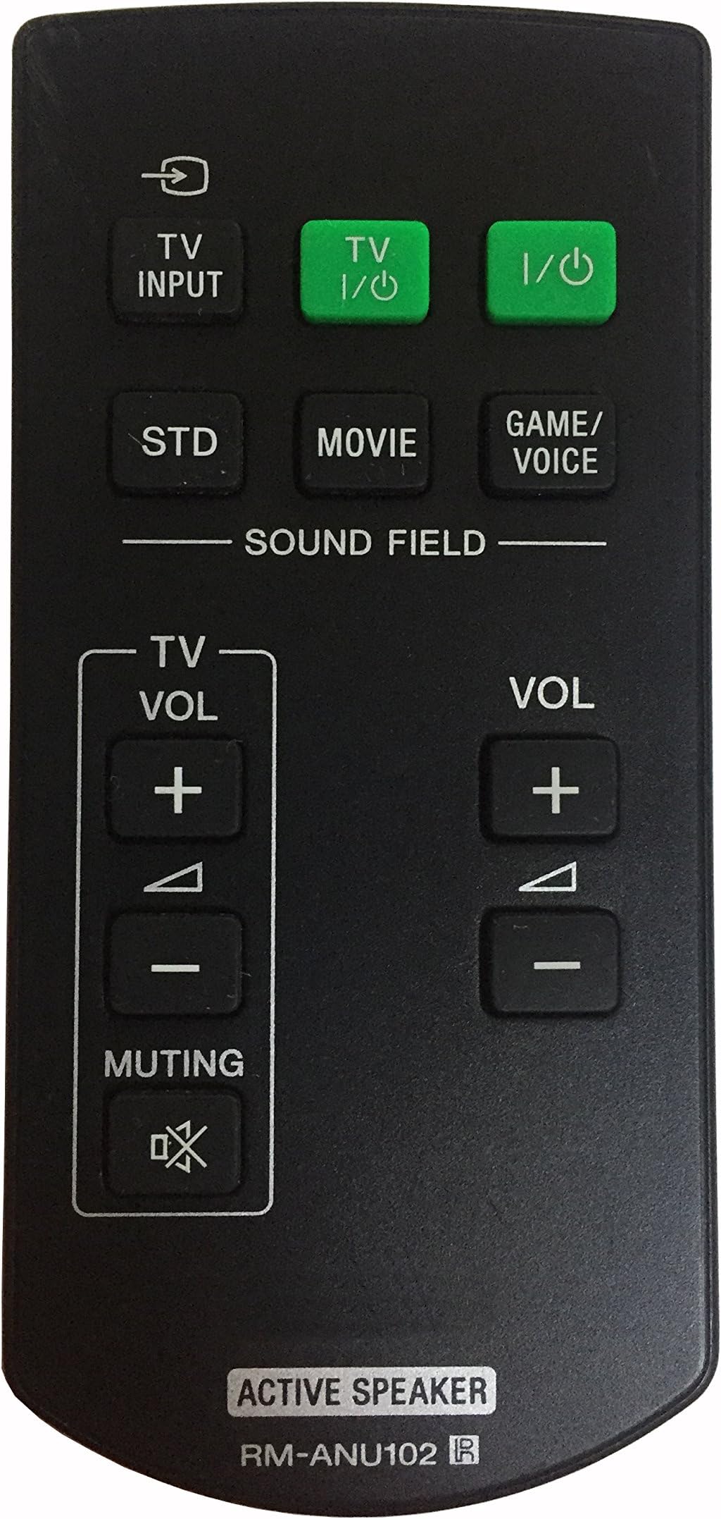 Meide RM-ANU102 Remote Control for Sony Active Speaker Remote Controller SA-32SE1 SA-40SE1 SA-46SE1 RMANU102 Nine into New with Scratches