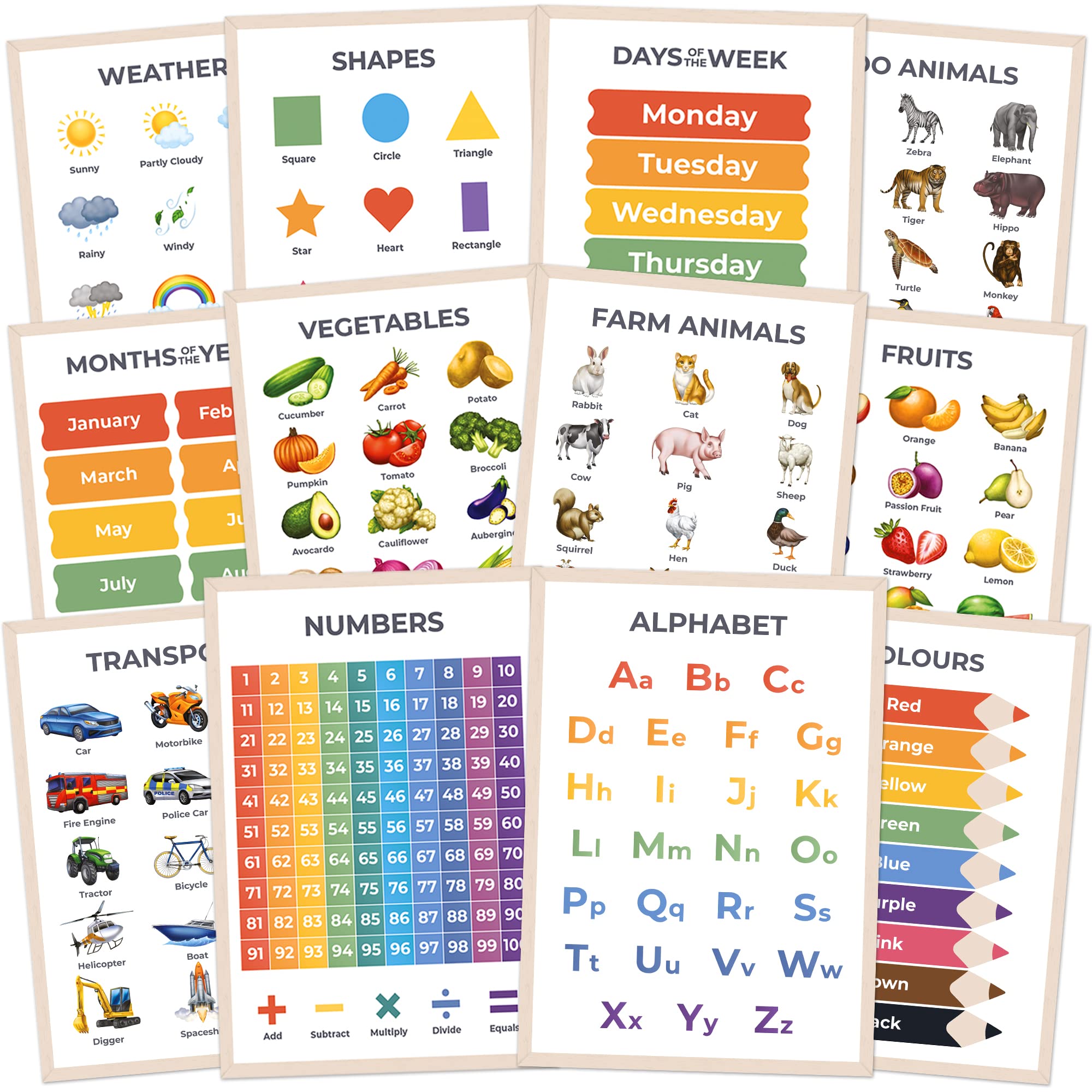 Wonder Tots Premium Educational Posters for Toddlers - Alphabet ABC, Numbers, Shapes & More - Kids Learning Posters for Children, Early Years Nursery Decor, Preschool Wall Charts (12 Pack)