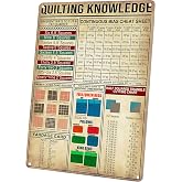 Wallors Quilting Knowledge Tin Sign Vintage Sewing Room Decor 8x12 Inch | Sewing Gifts for Sewing Lover Quilter Quiltmakers Women, Quilting Supplies, How To Bind A Quilt Poster for Craft Room